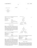 COMPOSITIONS FOR ORGANIC ELECTROLUMINESCENT DEVICE AND ORGANIC ELECTROLUMINESCENT DEVICE diagram and image