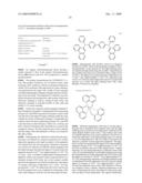 COMPOSITIONS FOR ORGANIC ELECTROLUMINESCENT DEVICE AND ORGANIC ELECTROLUMINESCENT DEVICE diagram and image