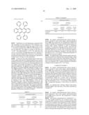 COMPOSITIONS FOR ORGANIC ELECTROLUMINESCENT DEVICE AND ORGANIC ELECTROLUMINESCENT DEVICE diagram and image