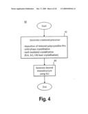 SYSTEMS AND METHODS FOR CREATING CRYSTALLOGRAPHIC-ORIENTATION CONTROLLED poly-SILICON FILMS diagram and image