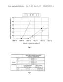 MANUFACTURING METHOD FOR SEMICONDUCTOR DEVICE AND SEMICONDUCTOR DEVICE diagram and image