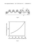 MANUFACTURING METHOD FOR SEMICONDUCTOR DEVICE AND SEMICONDUCTOR DEVICE diagram and image