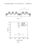 MANUFACTURING METHOD FOR SEMICONDUCTOR DEVICE AND SEMICONDUCTOR DEVICE diagram and image