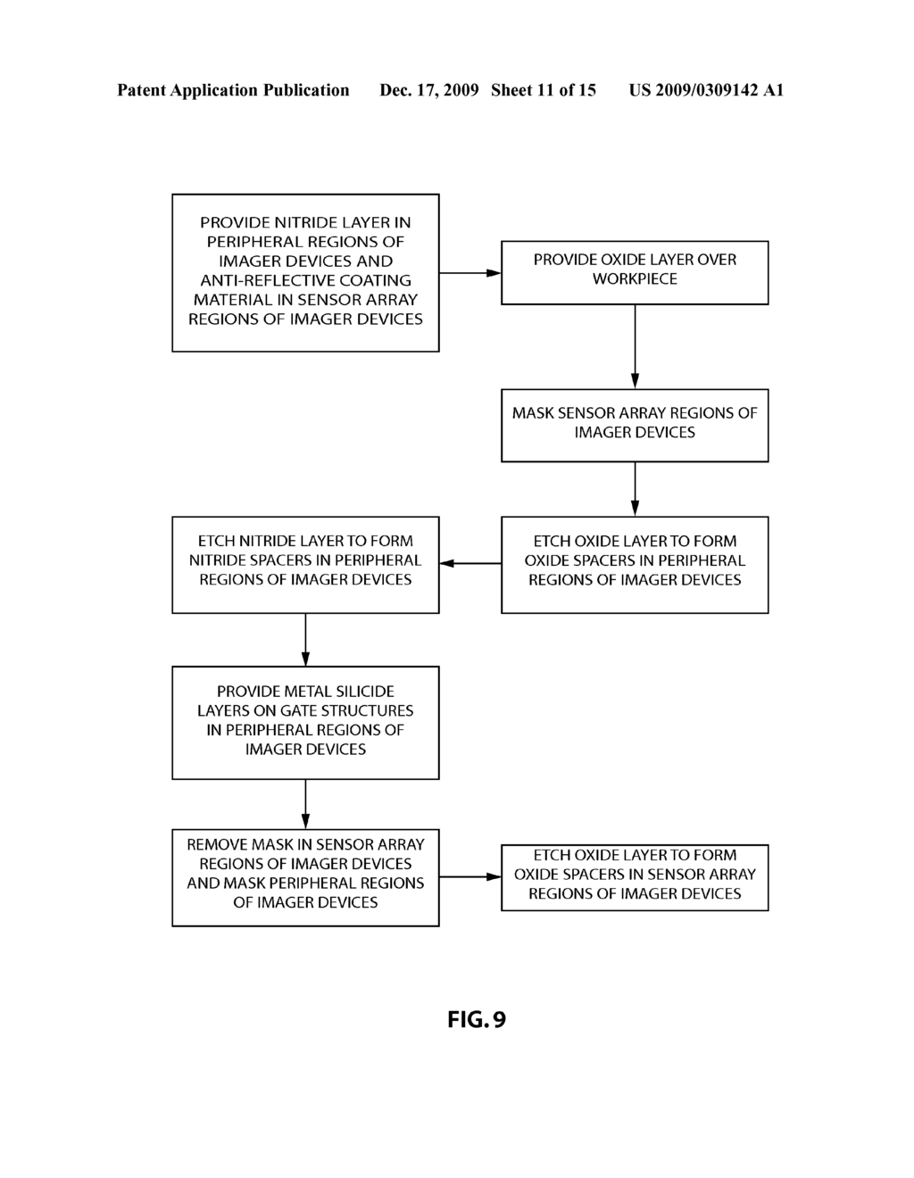 IMAGER DEVICES HAVING DIFFERING GATE STACK SIDEWALL SPACERS, METHOD FOR FORMING SUCH IMAGER DEVICES, AND SYSTEMS INCLUDING SUCH IMAGER DEVICES - diagram, schematic, and image 12