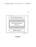 Electromechanical system having a controlled atmosphere, and method of fabricating same diagram and image