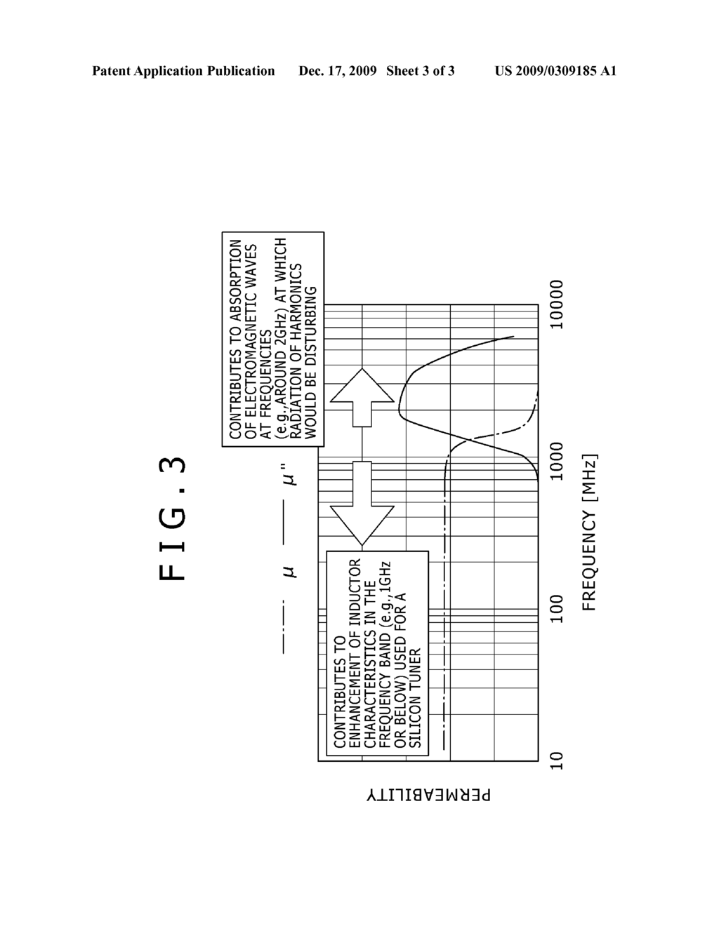 INDUCTOR MODULE, SILICON TUNER MODULE AND SEMICONDUCTOR DEVICE - diagram, schematic, and image 04