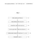 SEMICONDUCTOR DEVICE AND METHOD OF MANUFACTURING SAME diagram and image