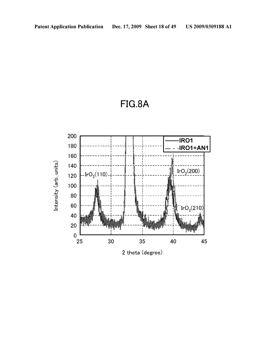 SEMICONDUCTOR DEVICE AND METHOD OF MANUFACTURING SAME - diagram, schematic, and image 19