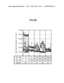 SEMICONDUCTOR DEVICE AND METHOD OF MANUFACTURING SAME diagram and image