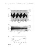 Silicon single electron device diagram and image