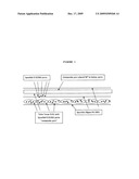 Method of delivering a thermoplastic and/or crosslinking resin to a composite laminate structure diagram and image