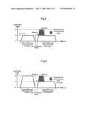 IMAGE FORMING APPARATUS diagram and image