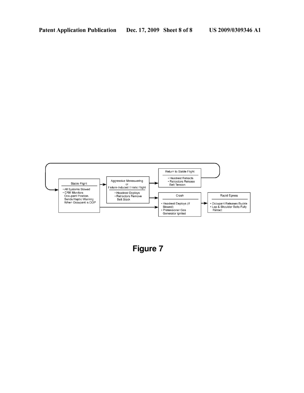 Intelligent Vehicle Safety Restraint System - diagram, schematic, and image 09