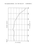 Nitride phosphor and production process thereof, and light emitting device diagram and image