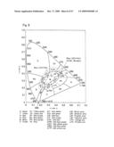 Nitride phosphor and production process thereof, and light emitting device diagram and image