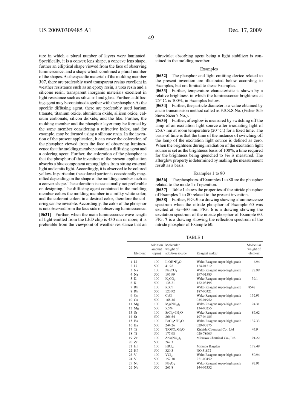 Nitride phosphor and production process thereof, and light emitting device - diagram, schematic, and image 147