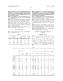 Nitride phosphor and production process thereof, and light emitting device diagram and image