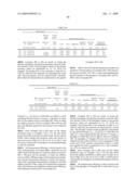 Nitride phosphor and production process thereof, and light emitting device diagram and image