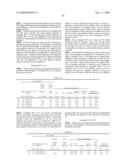 Nitride phosphor and production process thereof, and light emitting device diagram and image