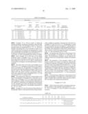 Nitride phosphor and production process thereof, and light emitting device diagram and image