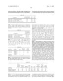 Nitride phosphor and production process thereof, and light emitting device diagram and image