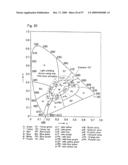 Nitride phosphor and production process thereof, and light emitting device diagram and image