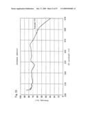 Nitride phosphor and production process thereof, and light emitting device diagram and image