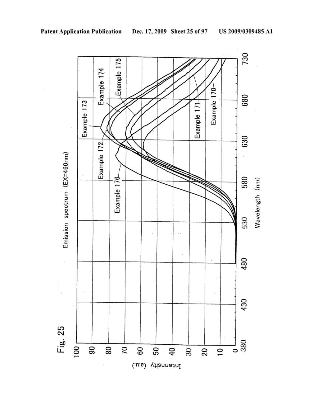 Nitride phosphor and production process thereof, and light emitting device - diagram, schematic, and image 26