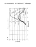 Nitride phosphor and production process thereof, and light emitting device diagram and image