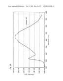 Nitride phosphor and production process thereof, and light emitting device diagram and image