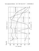 Nitride phosphor and production process thereof, and light emitting device diagram and image