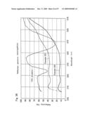 Nitride phosphor and production process thereof, and light emitting device diagram and image