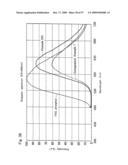 Nitride phosphor and production process thereof, and light emitting device diagram and image