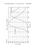 Nitride phosphor and production process thereof, and light emitting device diagram and image