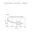 Nitride phosphor and production process thereof, and light emitting device diagram and image