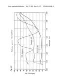 Nitride phosphor and production process thereof, and light emitting device diagram and image