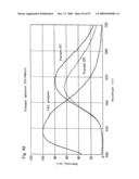 Nitride phosphor and production process thereof, and light emitting device diagram and image