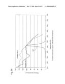 Nitride phosphor and production process thereof, and light emitting device diagram and image