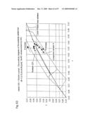 Nitride phosphor and production process thereof, and light emitting device diagram and image