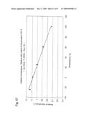 Nitride phosphor and production process thereof, and light emitting device diagram and image