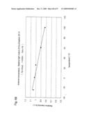 Nitride phosphor and production process thereof, and light emitting device diagram and image