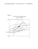 Nitride phosphor and production process thereof, and light emitting device diagram and image