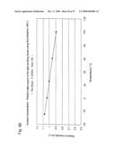 Nitride phosphor and production process thereof, and light emitting device diagram and image