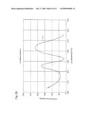 Nitride phosphor and production process thereof, and light emitting device diagram and image