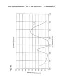 Nitride phosphor and production process thereof, and light emitting device diagram and image