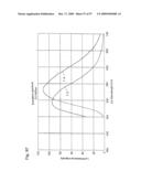 Nitride phosphor and production process thereof, and light emitting device diagram and image