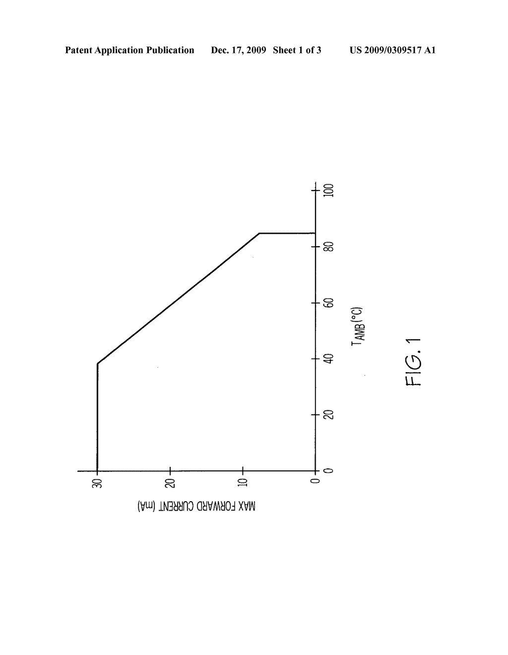 Temperature dependent current control circuit for LED lighting - diagram, schematic, and image 02