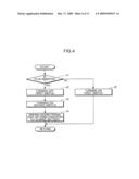 Battery-charging method and battery-charging apparatus diagram and image