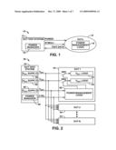 DEVICE-UNDER-TEST POWER MANAGEMENT diagram and image