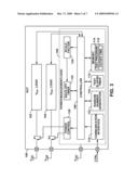 DEVICE-UNDER-TEST POWER MANAGEMENT diagram and image